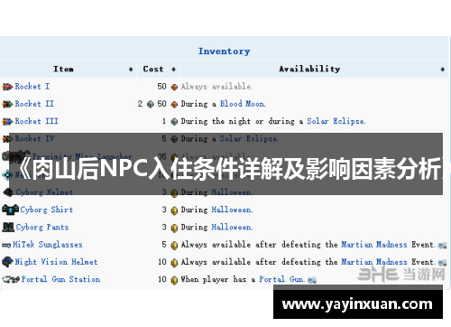 《肉山后NPC入住条件详解及影响因素分析》
